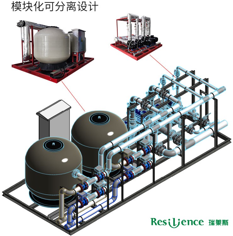 過濾一體化設備 (2).jpg